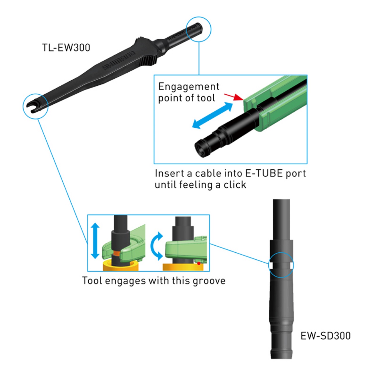 Shimano Kabelverktyg TL-EW300 för Di2