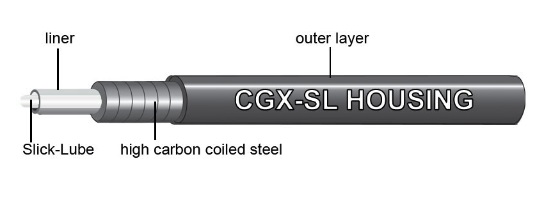 Jagwire Bromshölje CGX-SL Slick Lube 5mm svart lösmeter